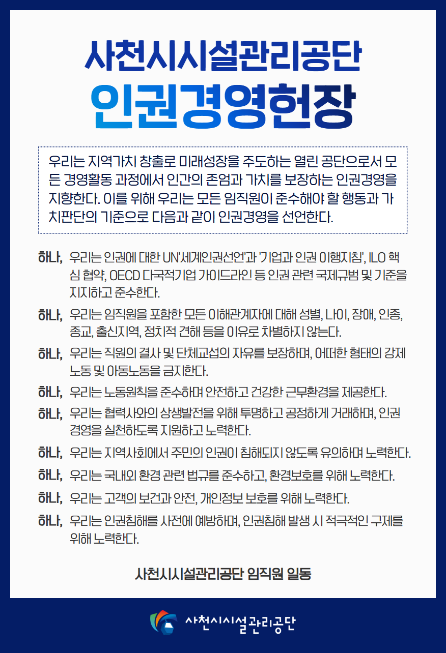 
사천시시설관리공단
인권경영헌장
우리는 지역가치 창출로 미래성장을 주도하는 열린 공단으로서 모든 경영활동 과정에서 인간의 존엄과 가치를 보장하는 인권경영을 지향한다. 이를 위해 우리는 모든 임직원이 준수해야 할 행동과 가치판단의 기준으로 다음과 같이 인권경영을 선언한다.
하나, 우리는 인권에 대한 UN'세계인권선언'과 '기업과 인권 이행지침',ILO 핵심 협약,OECD 다국적기업 가이드라인 등 인권 관련 국제규범 및 기준을 지지하고 준수한다.
하나, 우리는 임직원을 포함한 모든 이해관계자에 대해 성별, 나이, 장애, 인종, 종교, 출신지역, 정치적 견해 등을 이유로 차별하지 않는다.
하나, 우리는 직원의 결사 및 단체교섭의 자유를 보장하며, 어떠한 형태의 강제 노동 및 아동노동을 금지한다.
하나, 우리는 노동원칙을 준수하며 안전하고 건강한 근무환경을 제공한다.
하나, 우리는 협력사와의 상생발전을 위해 투명하고 공정하게 거래하며, 인권 경영을 실천하도록 지원하고 노력한다.
하나, 우리는 지역사회에서 주민의 인권이 침해되지 않도록 유의하며 노력한다.
하나, 우리는 국내외 환경 법규를 준수하고, 환경보호를 위해 노력한다.
하나. 우리는 고객의 보건과 안전, 개인정보 보호를 위해 노력한다.
하나, 우리는 인권침해를 사전에 예방하며, 인권침해 발생 시 적극적인 구제를 위해 노력한다.
사천시시설관리공단 임직원 일동